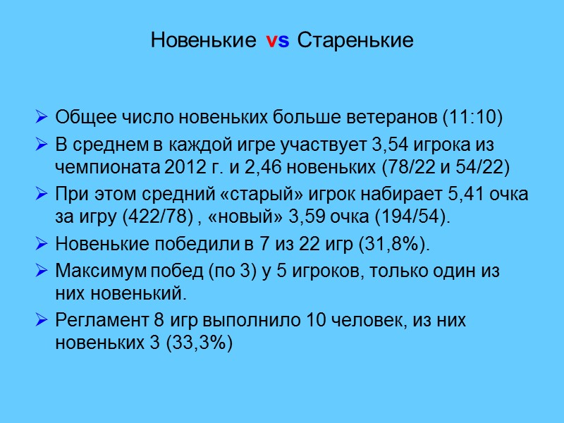 Общее число новеньких больше ветеранов (11:10) В среднем в каждой игре участвует 3,54 игрока